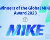 Ggpoker官网荣获2023全球最具创新力知识型组织（MIKE）大奖